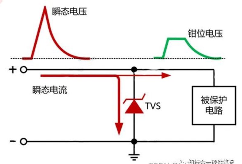 电子元器件行业的风向标：技术革新引领未来